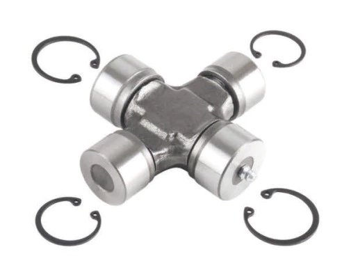 PTO U-Joint Measurement and Sizing